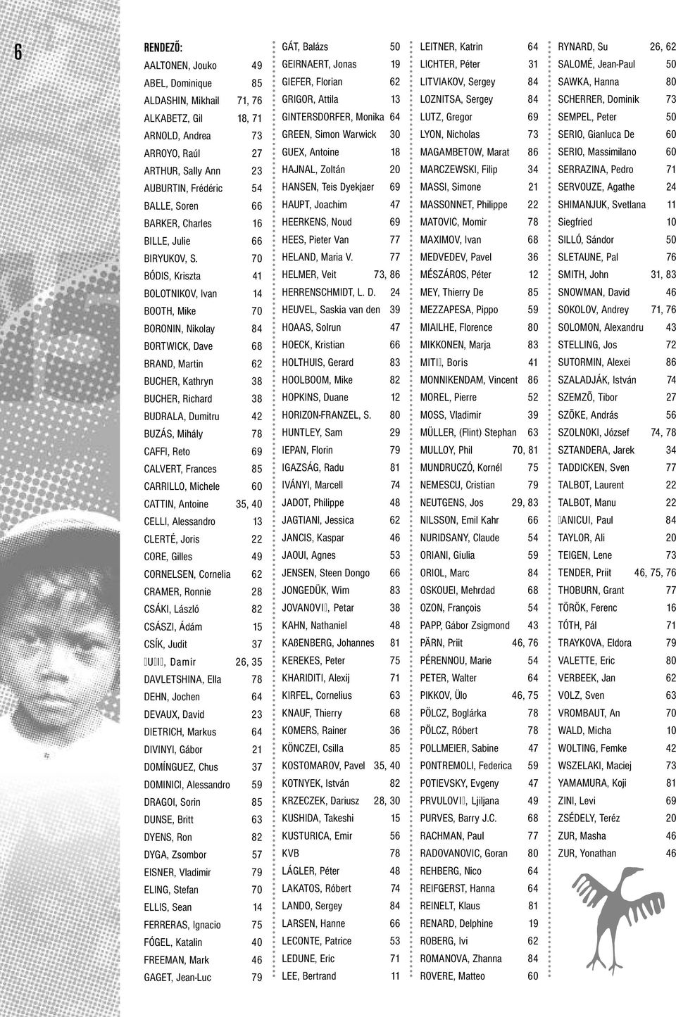 70 BÓDIS, Kriszta 41 BOLOTNIKOV, Ivan 14 BOOTH, Mike 70 BORONIN, Nikolay 84 BORTWICK, Dave 68 BRAND, Martin 62 BUCHER, Kathryn 38 BUCHER, Richard 38 BUDRALA, Dumitru 42 BUZÁS, Mihály 78 CAFFI, Reto