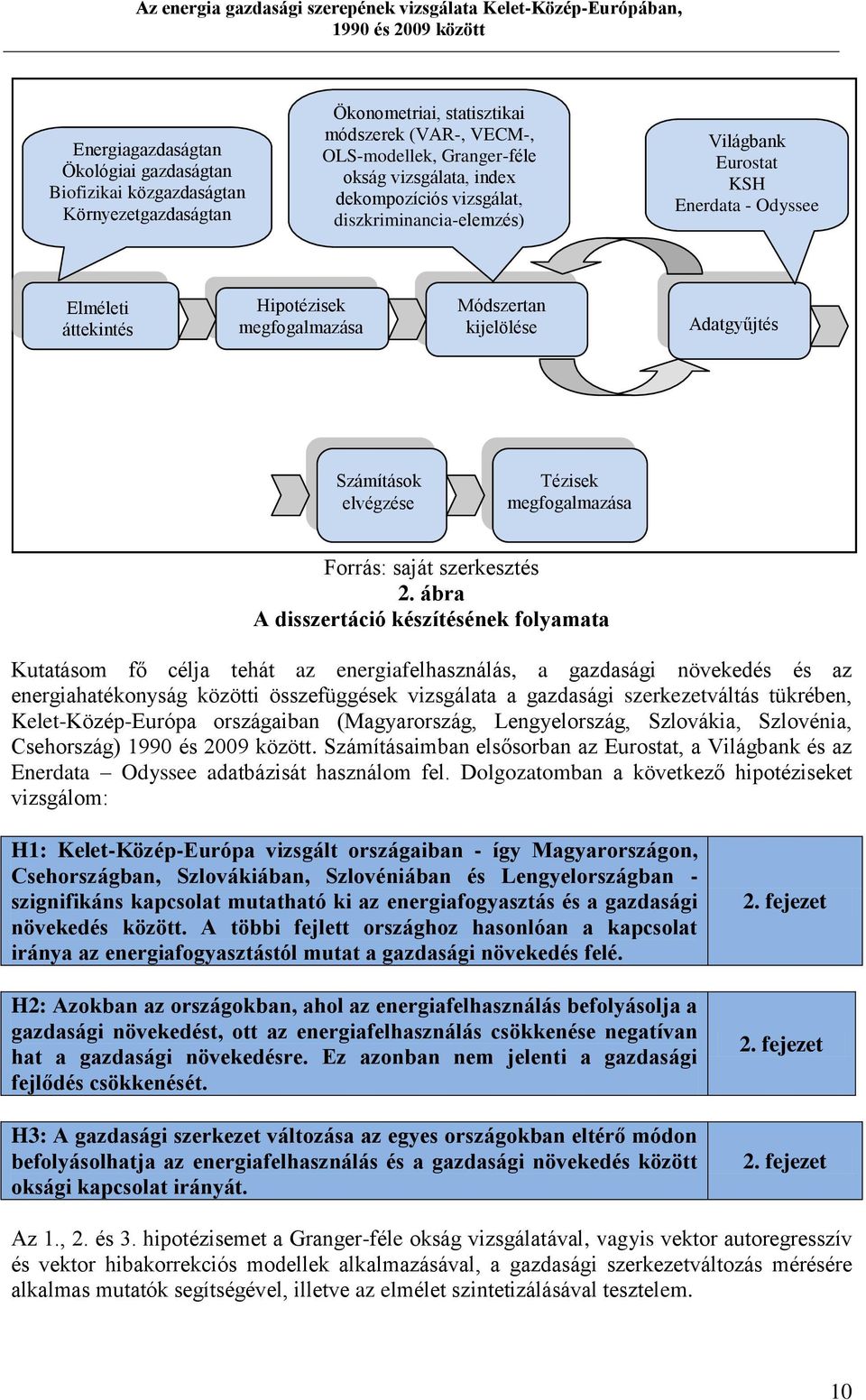 Tézisek megfogalmazása Forrás: saját szerkesztés 2.