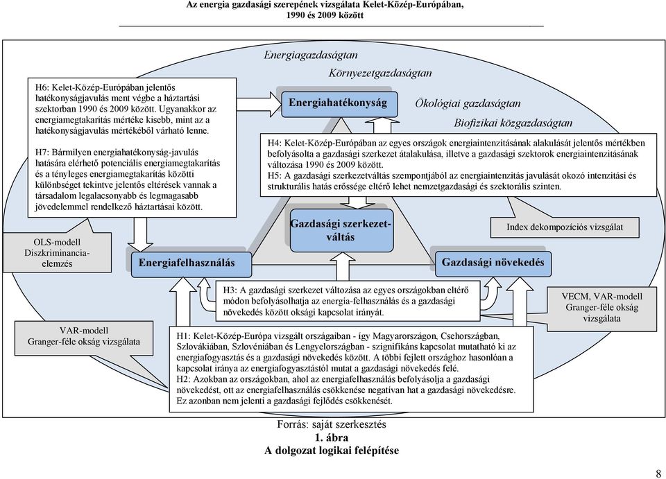 legalacsonyabb és legmagasabb jövedelemmel rendelkező háztartásai között.