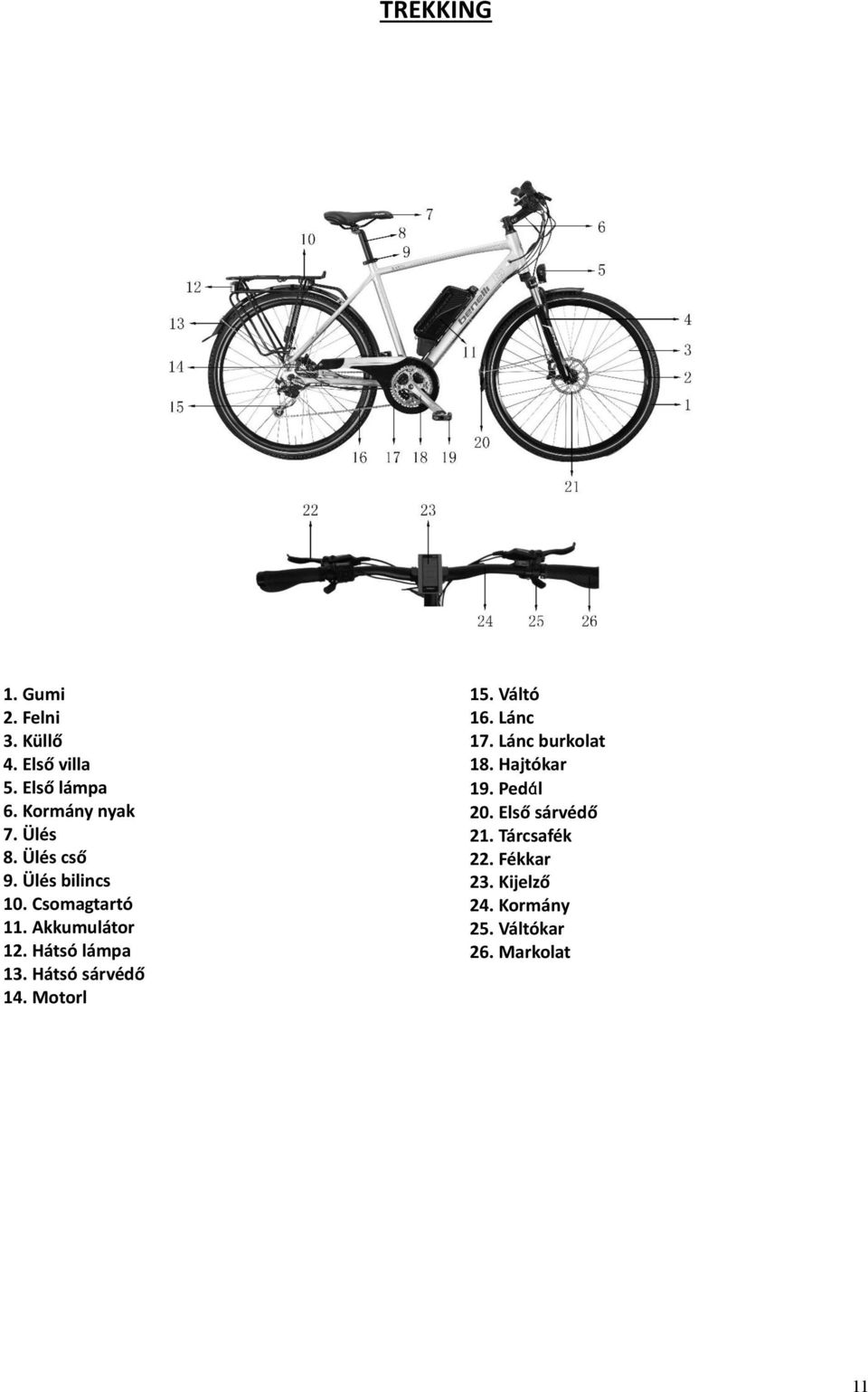 Hátsó sárvédő 14. Motorl 15. Váltó 16. Lánc 17. Lánc burkolat 18. Hajtókar 19.