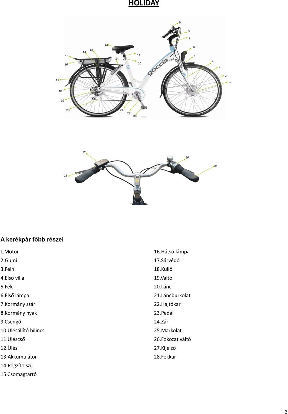Akkumulátor 14.Rögzítő szíj 15.Csomagtartó 16.Hátsó lámpa 17.Sárvédő 18.Küllő 19.Váltó 20.