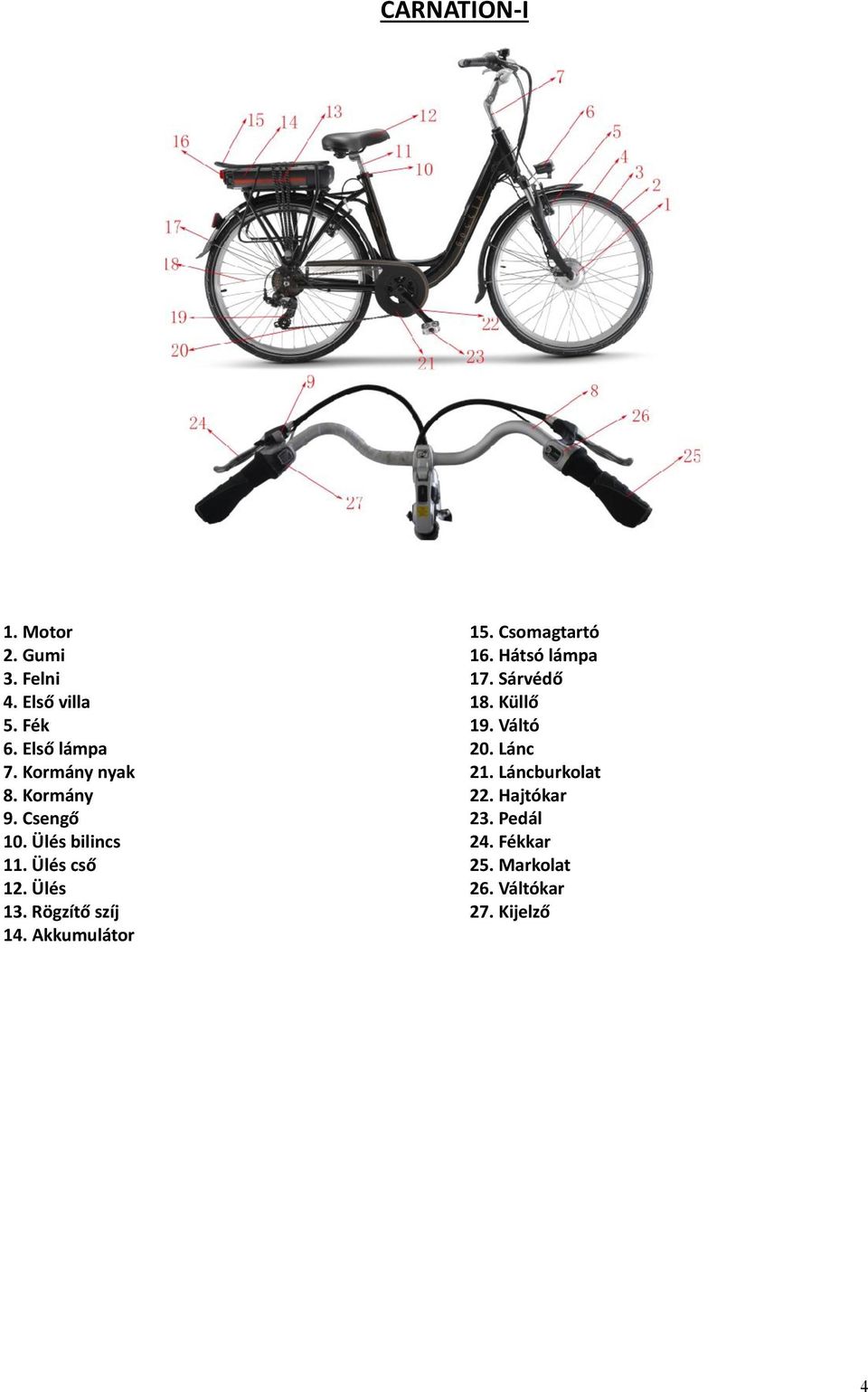 HOLIDAY. A kerékpár főbb részei - PDF Ingyenes letöltés