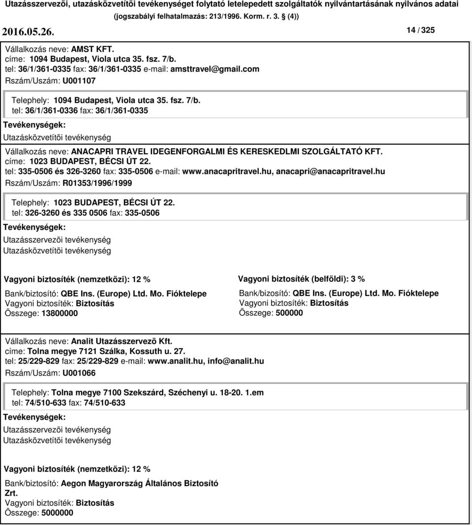 címe: 1023 BUDAPEST, BÉCSI ÚT 22. tel: 335-0506 és 326-3260 fax: 335-0506 e-mail: www.anacapritravel.hu, anacapri@anacapritravel.hu Rszám/Uszám: R01353/1996/1999 Telephely: 1023 BUDAPEST, BÉCSI ÚT 22.
