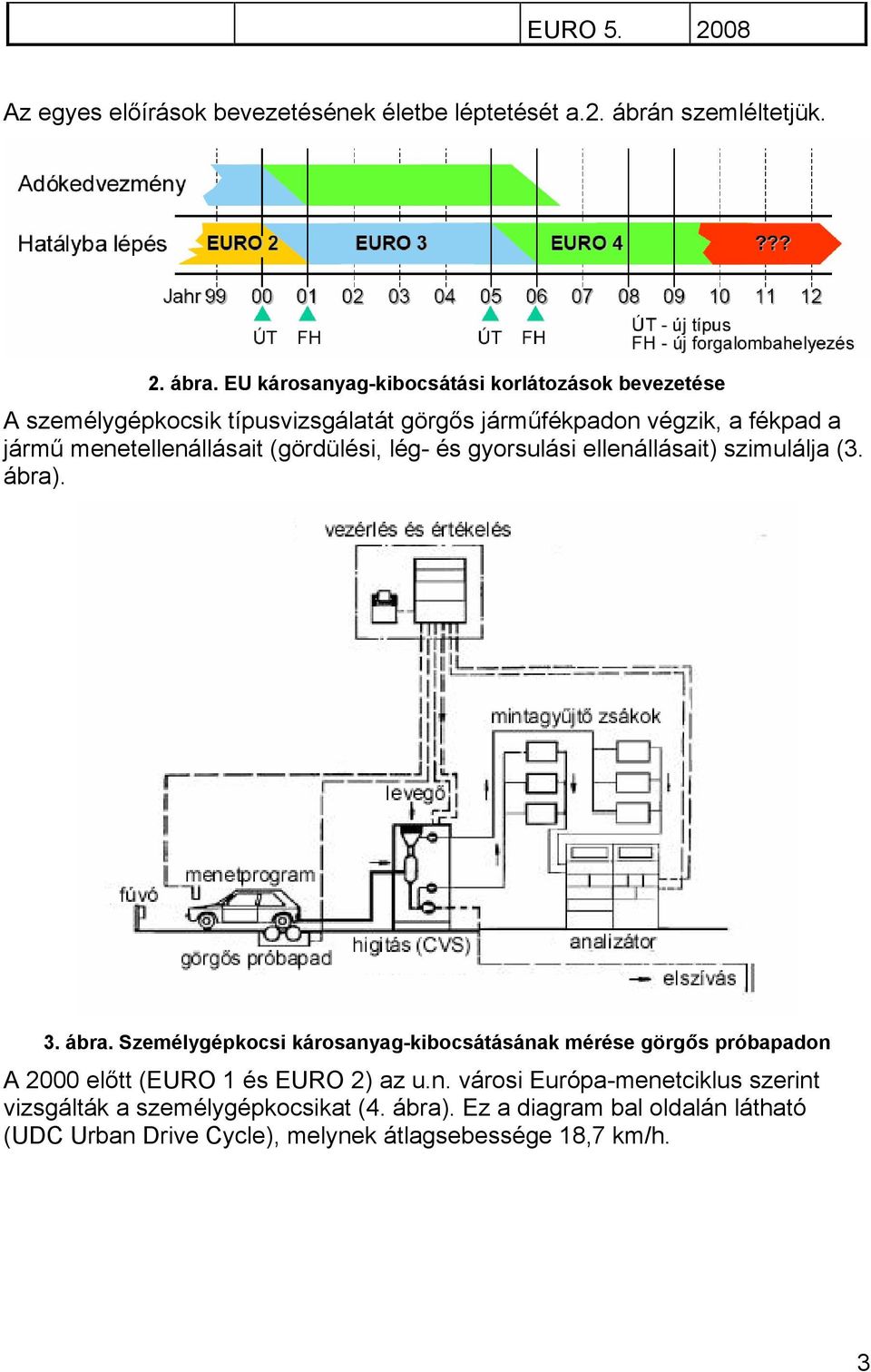 (gördülési, lég- és gyorsulási ellenállásait) szimulálja (3. ábra)