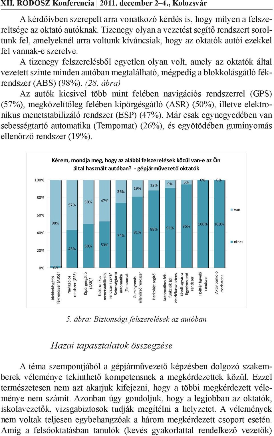 A tizenegy felszerelésből egyetlen olyan volt, amely az oktatók által vezetett szinte minden autóban megtalálható, mégpedig a blokkolásgátló fékrendszer (ABS) (98%). (28.