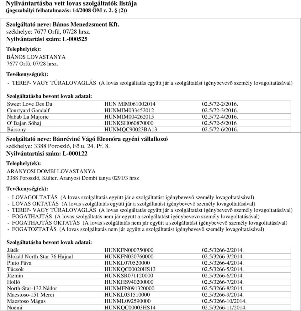 Nyilvántartási szám: L-000122 ARANYOSI DOMBI LOVASTANYA 3388 Poroszló, Külter. Aranyosi Dombi tanya 0291/3 hrsz HUN MIM061002014 HUNMIM033452012 HUNMIM004262015 HUNKSH060870000 HUNMQC90023BA13 02.