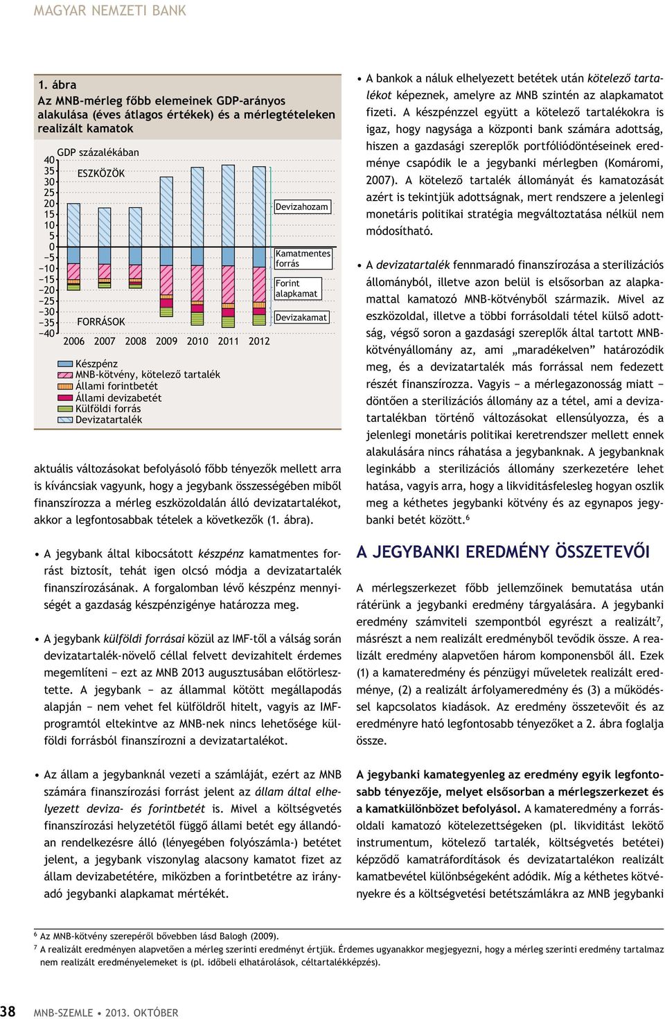 15 Forint 2 alapkamat 25 3 Devizakamat 35 FORRÁSOK 4 26 27 28 29 21 211 212 Készpénz MNB-kötvény, kötelező tartalék Állami forintbetét Állami devizabetét Külföldi forrás Devizatartalék aktuális