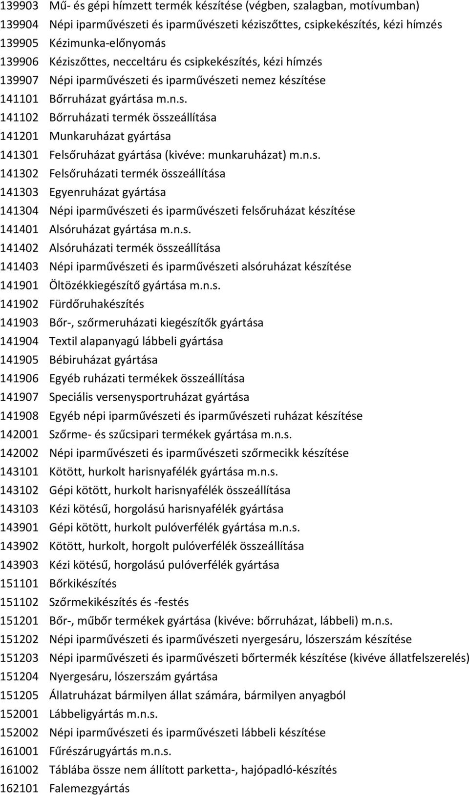 n.s. 141302 Felsőruházati termék összeállítása 141303 Egyenruházat gyártása 141304 Népi iparművészeti és iparművészeti felsőruházat készítése 141401 Alsóruházat gyártása m.n.s. 141402 Alsóruházati termék összeállítása 141403 Népi iparművészeti és iparművészeti alsóruházat készítése 141901 Öltözékkiegészítő gyártása m.