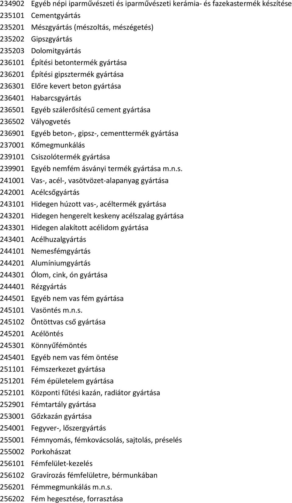 Önálló Vállalkozások Tevékenységi Jegyzékéből - Nem agrárgazdasági  tevékenységek - PDF Ingyenes letöltés