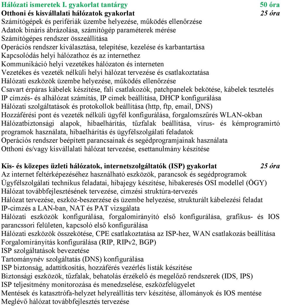 Számítógépes rendszer összeállítása Operációs rendszer kiválasztása, telepítése, kezelése és karbantartása Kapcsolódás helyi hálózathoz és az internethez Kommunikáció helyi vezetékes hálózaton és