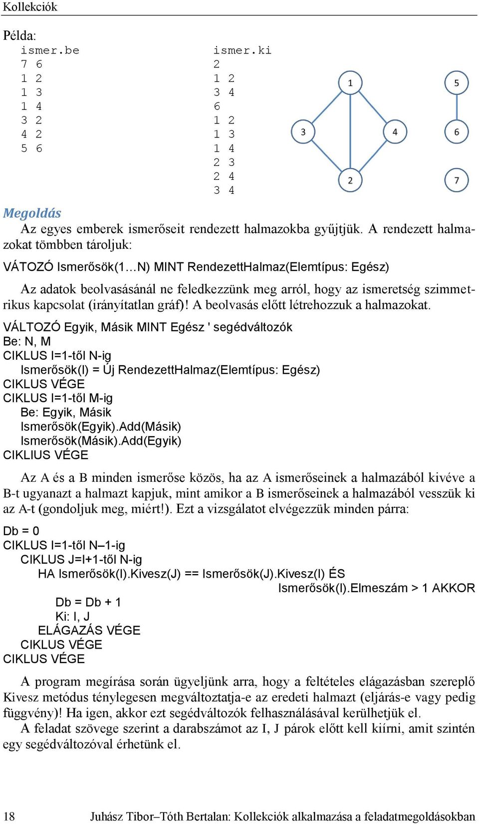 (irányítatlan gráf)! A beolvasás előtt létrehozzuk a halmazokat.