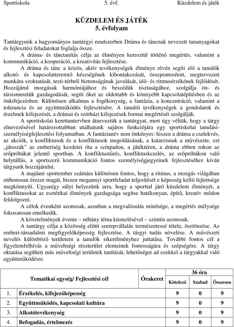 A dráma és tánc a közös, aktív tevékenységek élménye révén segíti elő a tanulók alkotó- és kapcsolatteremtő készségének kibontakozását, összpontosított, megtervezett munkára szoktatását,