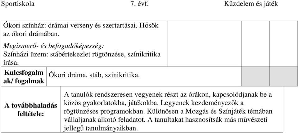 ak/ A továbbhaladás feltétele: A tanulók rendszeresen vegyenek részt az órákon, kapcsolódjanak be a közös gyakorlatokba, játékokba.