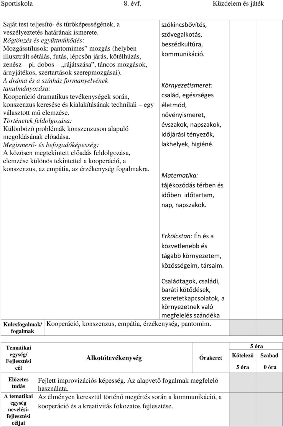 Kooperáció dramatikus tevékenységek során, konszenzus keresése és kialakításának technikái egy választott mű elemzése. Különböző problémák konszenzuson alapuló megoldásának előadása.