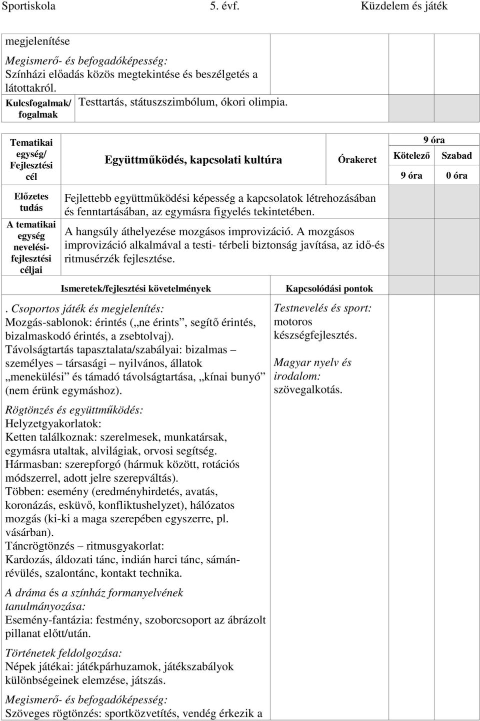 A hangsúly áthelyezése mozgásos improvizáció. A mozgásos improvizáció alkalmával a testi- térbeli biztonság javítása, az idő-és ritmusérzék fejlesztése.