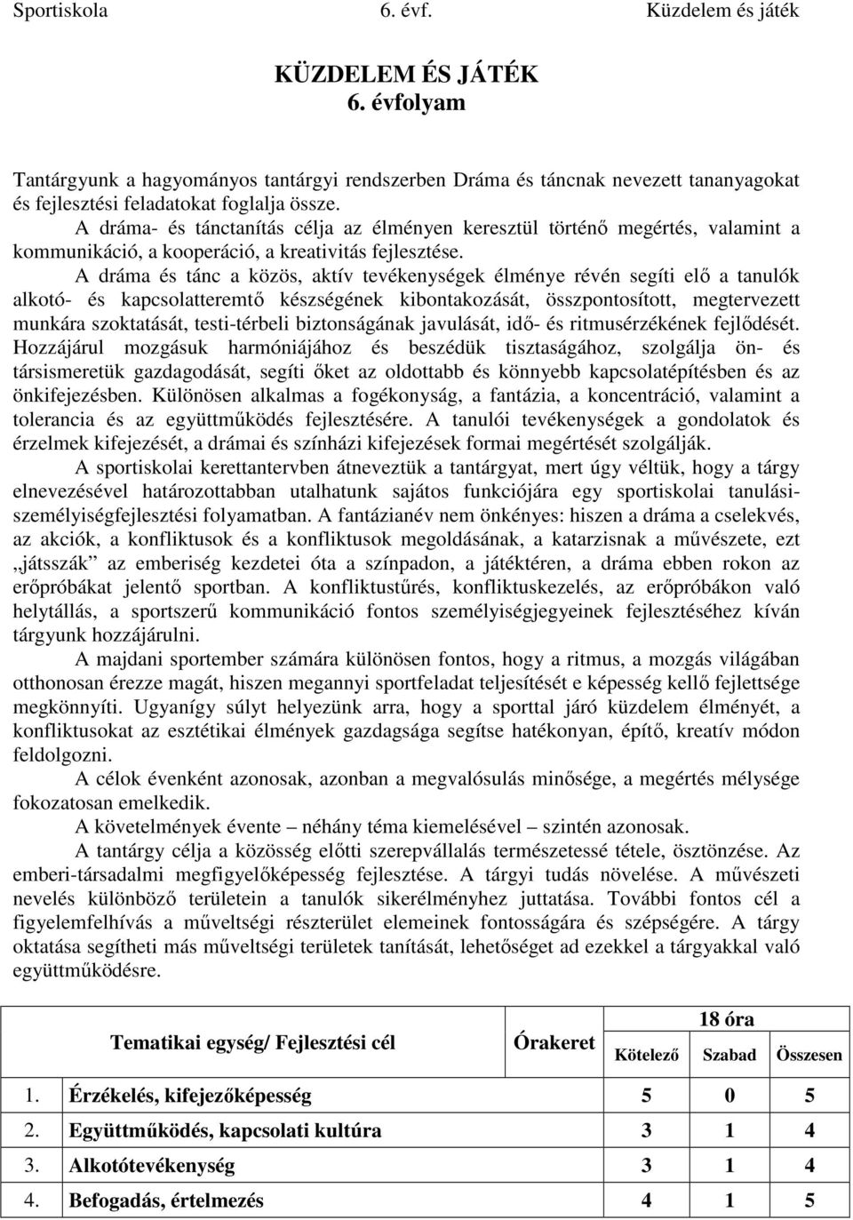 A dráma és tánc a közös, aktív tevékenységek élménye révén segíti elő a tanulók alkotó- és kapcsolatteremtő készségének kibontakozását, összpontosított, megtervezett munkára szoktatását,