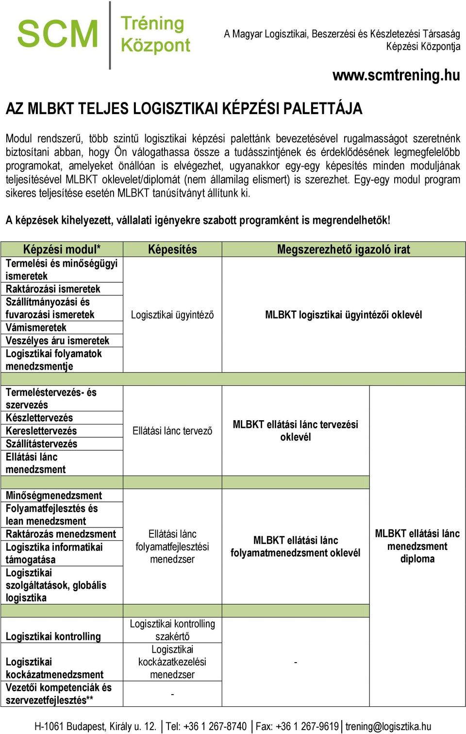 elismert) is szerezhet. Egy-egy modul program sikeres teljesítése esetén MLBKT tanúsítványt állítunk ki. A képzések kihelyezett, vállalati igényekre szabott programként is megrendelhetők!