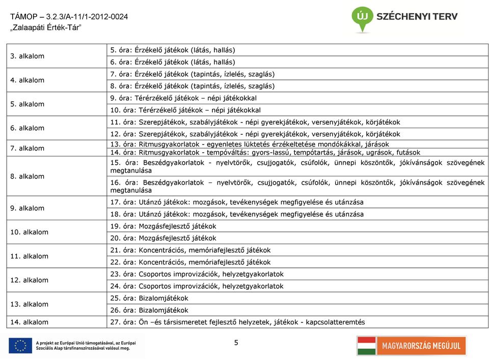 óra: Térérzékelő játékok népi játékokkal 11. óra: Szerepjátékok, szabályjátékok - népi gyerekjátékok, versenyjátékok, körjátékok 12.