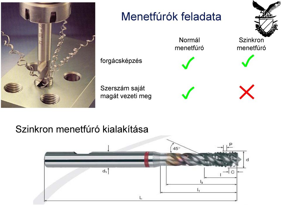 forgácsképzés Szerszám saját