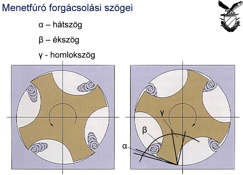 szögei α hátszög