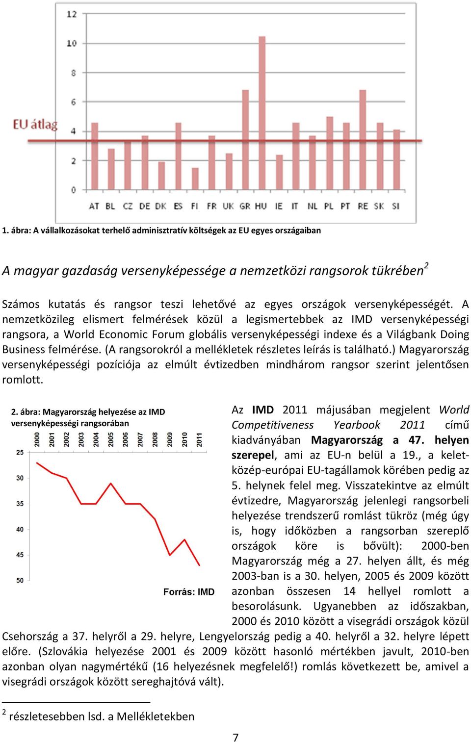 A nemzetközileg elismert felmérések közül a legismertebbek az IMD versenyképességi rangsora, a World Economic Forum globális versenyképességi indexe és a Világbank Doing Business felmérése.