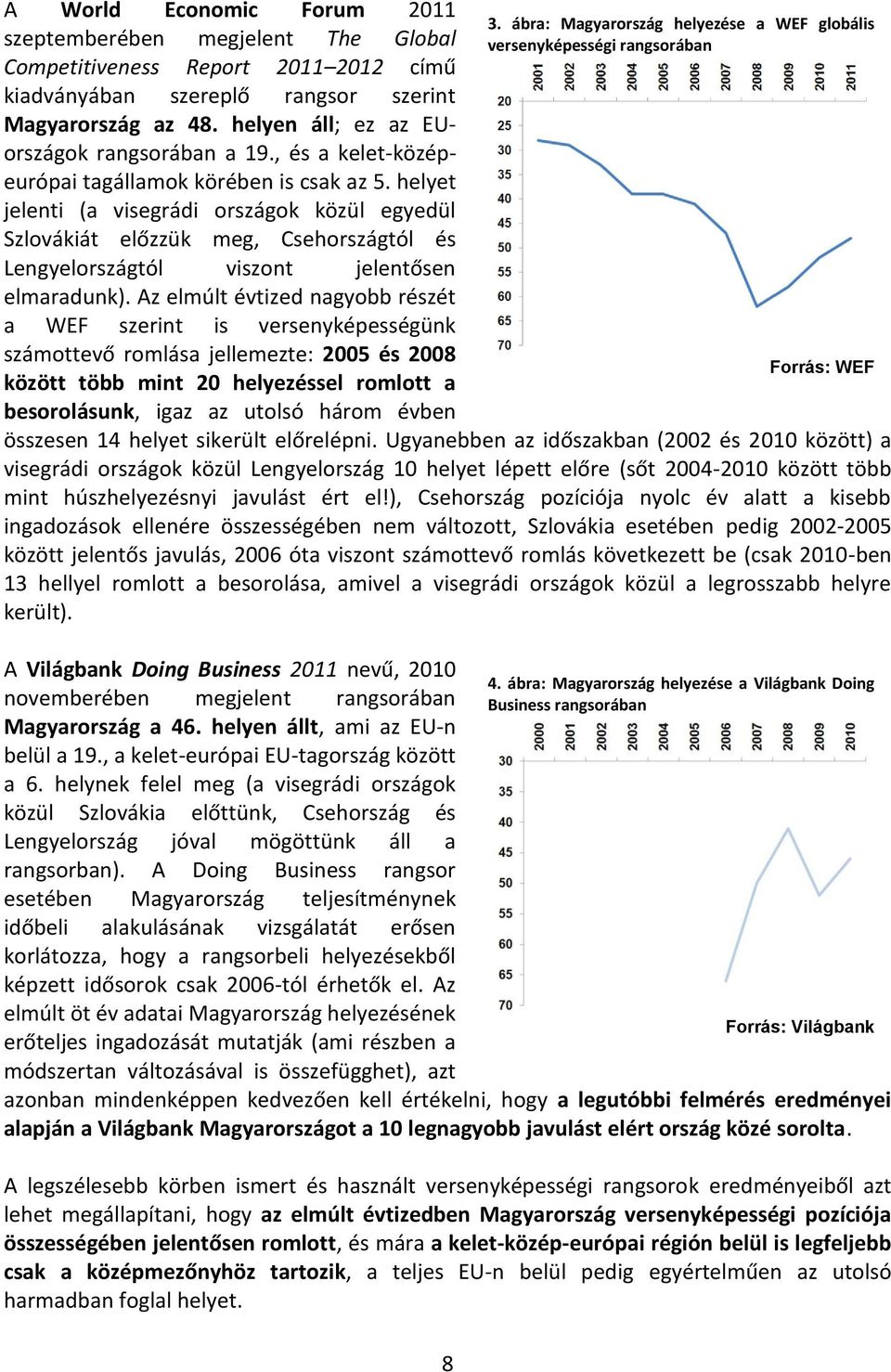 helyet jelenti (a visegrádi országok közül egyedül Szlovákiát előzzük meg, Csehországtól és Lengyelországtól viszont jelentősen elmaradunk).