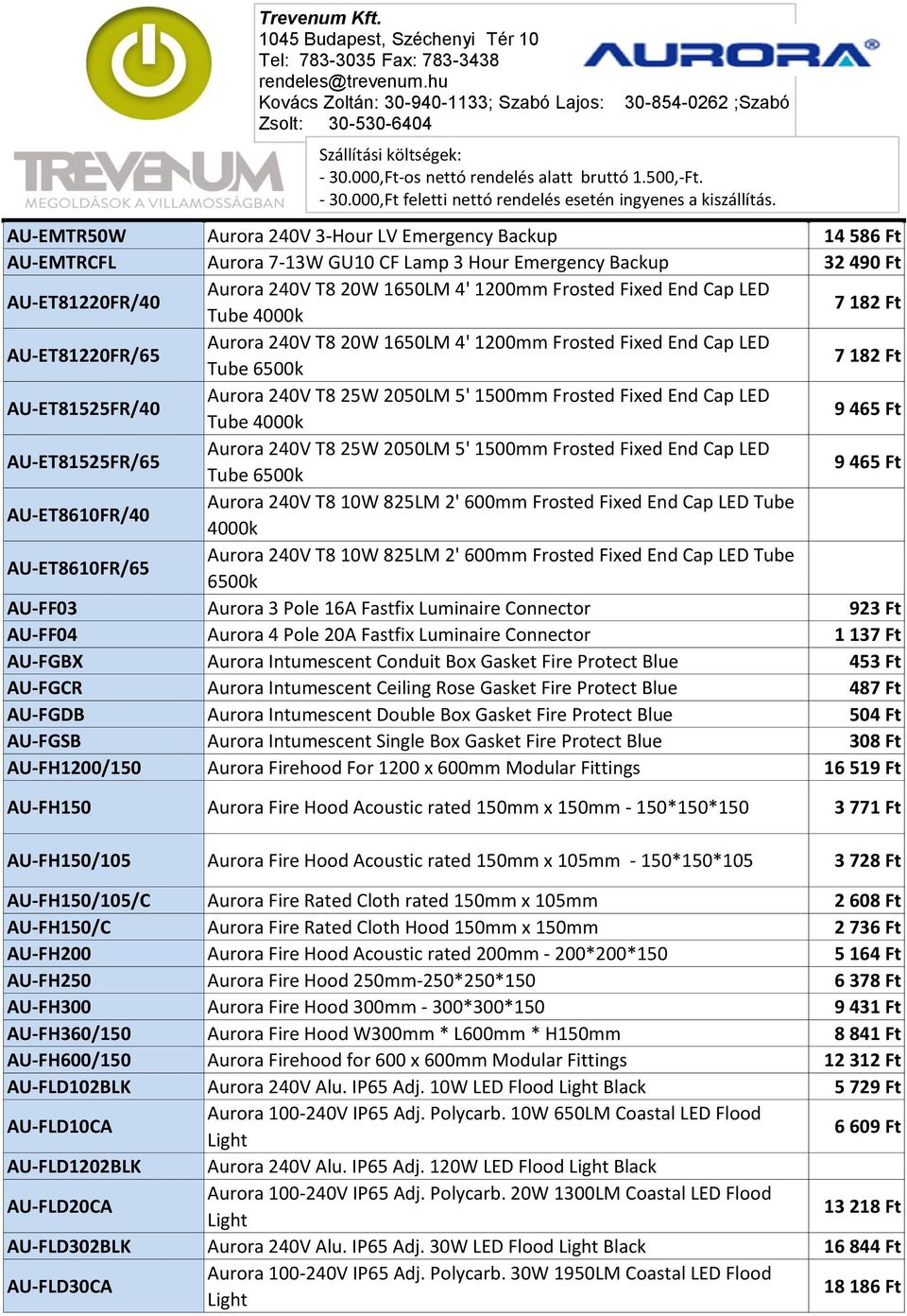 Cap LED Tube 4000k 9 465 Ft AU-ET81525FR/65 Aurora 240V T8 25W 2050LM 5' 1500mm Frosted Fixed End Cap LED Tube 6500k 9 465 Ft AU-ET8610FR/40 Aurora 240V T8 10W 825LM 2' 600mm Frosted Fixed End Cap