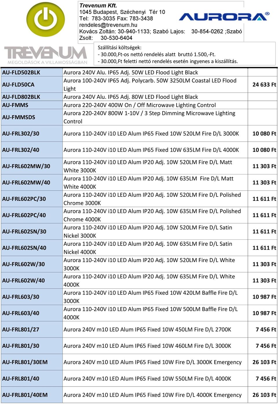 80W LED Flood Light Black Aurora 220-240V 400W On / Off Microwave Lighting Control Aurora 220-240V 800W 1-10V / 3 Step Dimming Microwave Lighting Control 24 633 Ft AU-FRL302/30 Aurora 110-240V i10