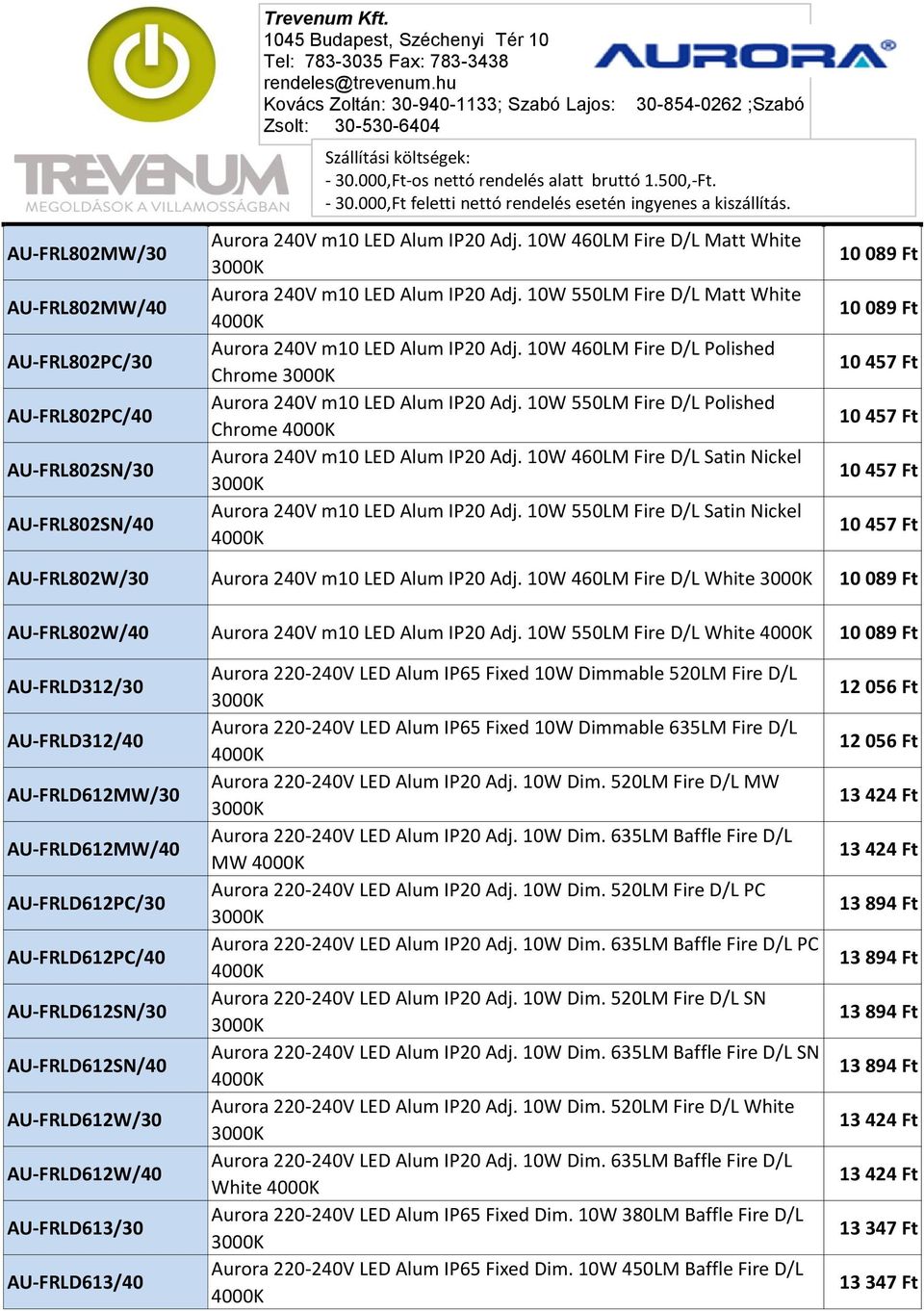 10W 550LM Fire D/L Polished Chrome Aurora 240V m10 LED Alum IP20 Adj. 10W 460LM Fire D/L Satin Nickel Aurora 240V m10 LED Alum IP20 Adj.