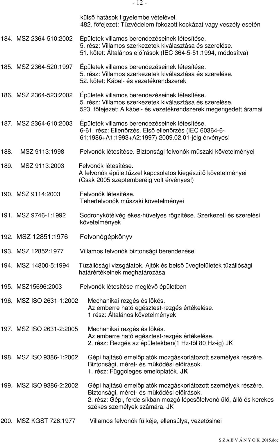 52. kötet: Kábel- és vezetékrendszerek 186. MSZ 2364-523:2002 Épületek villamos berendezéseinek létesítése. 5. rész: Villamos szerkezetek kiválasztása és szerelése. 523.