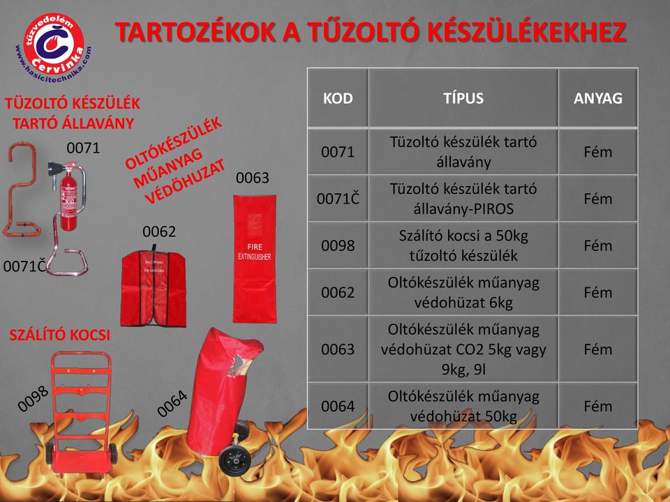 tartó állavány-piros Szálító kocsi a 50kg tűzoltó készülék Oltókészülék műanyag védohüzat 6kg