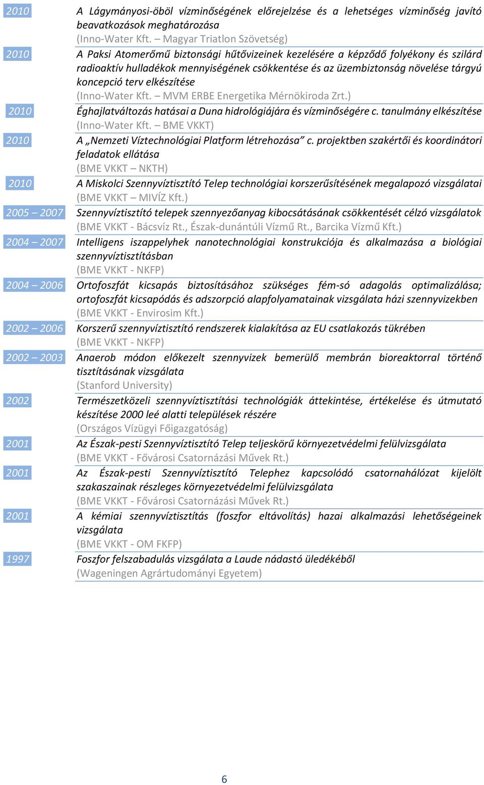 koncepció terv elkészítése (Inno-Water Kft. MVM ERBE Energetika Mérnökiroda Zrt.) 2010 Éghajlatváltozás hatásai a Duna hidrológiájára és vízminőségére c. tanulmány elkészítése (Inno-Water Kft.