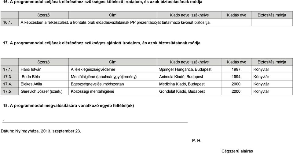 A programmodul céljának eléréséhez szükséges ajánlott irodalom, és azok biztosításának módja Szerző Cím Kiadó neve, székhelye Kiadás éve Biztosítás módja 17