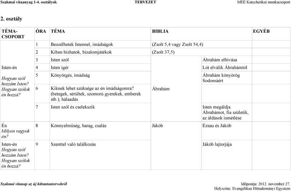 ÓRA TÉMA BIBLIA EGYÉB 1 Beszélhetek Istennel, imádságok (Zsolt 5,4 vagy Zsolt 54,4) 2 Kiben bízhatok, bizalomjátékok (Zsolt 37,5) 3 Isten szól Ábrahám Ábrahám elhívása 4 Isten