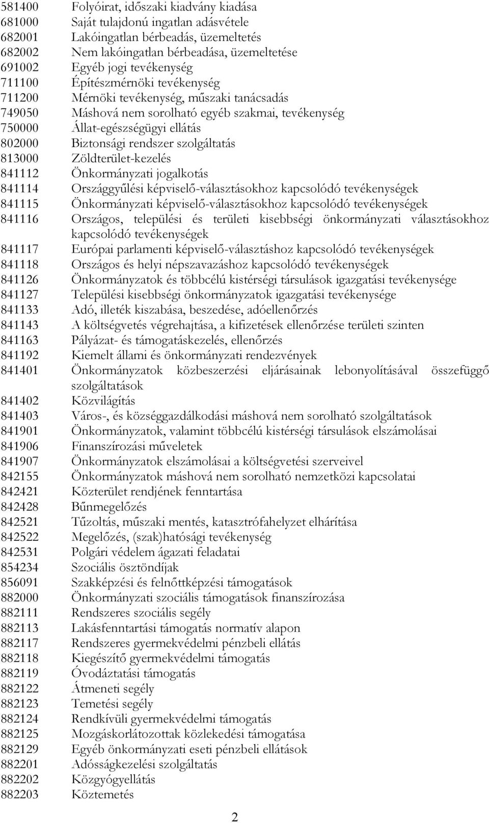 rendszer szlgáltatás 813000 Zöldterület-kezelés 841112 Önkrmányzati jgalktás 841114 Országgyőlési képviselı-választáskhz kapcslódó tevékenységek 841115 Önkrmányzati képviselı-választáskhz kapcslódó