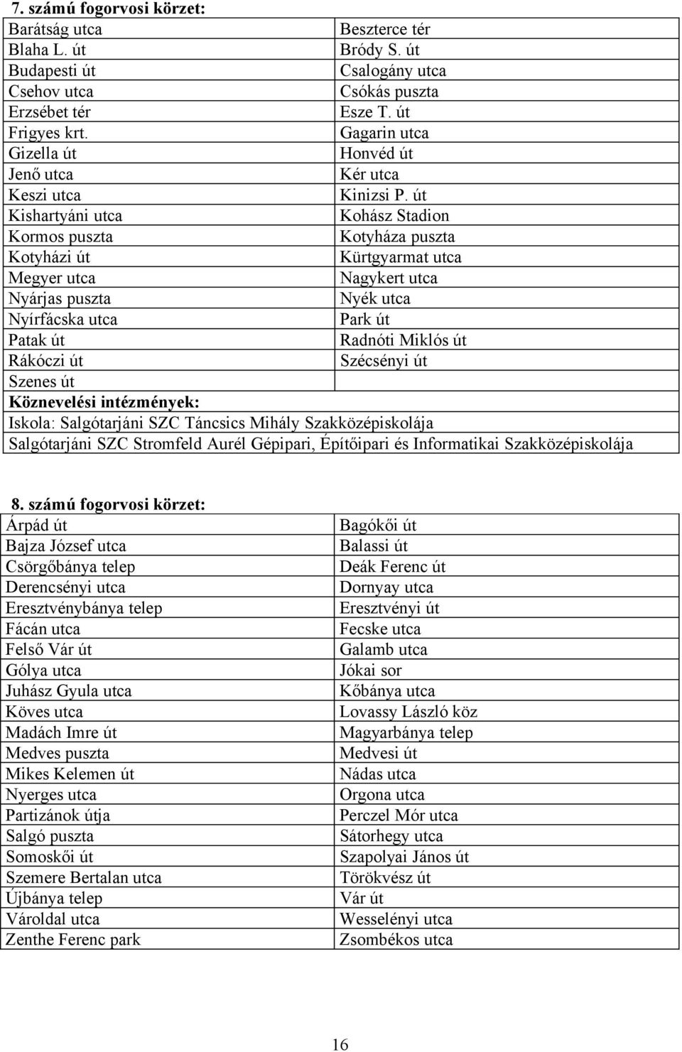 út Kishartyáni utca Kohász Stadion Kormos puszta Kotyháza puszta Kotyházi út Kürtgyarmat utca Megyer utca Nagykert utca Nyárjas puszta Nyék utca Nyírfácska utca Park út Patak út Radnóti Miklós út