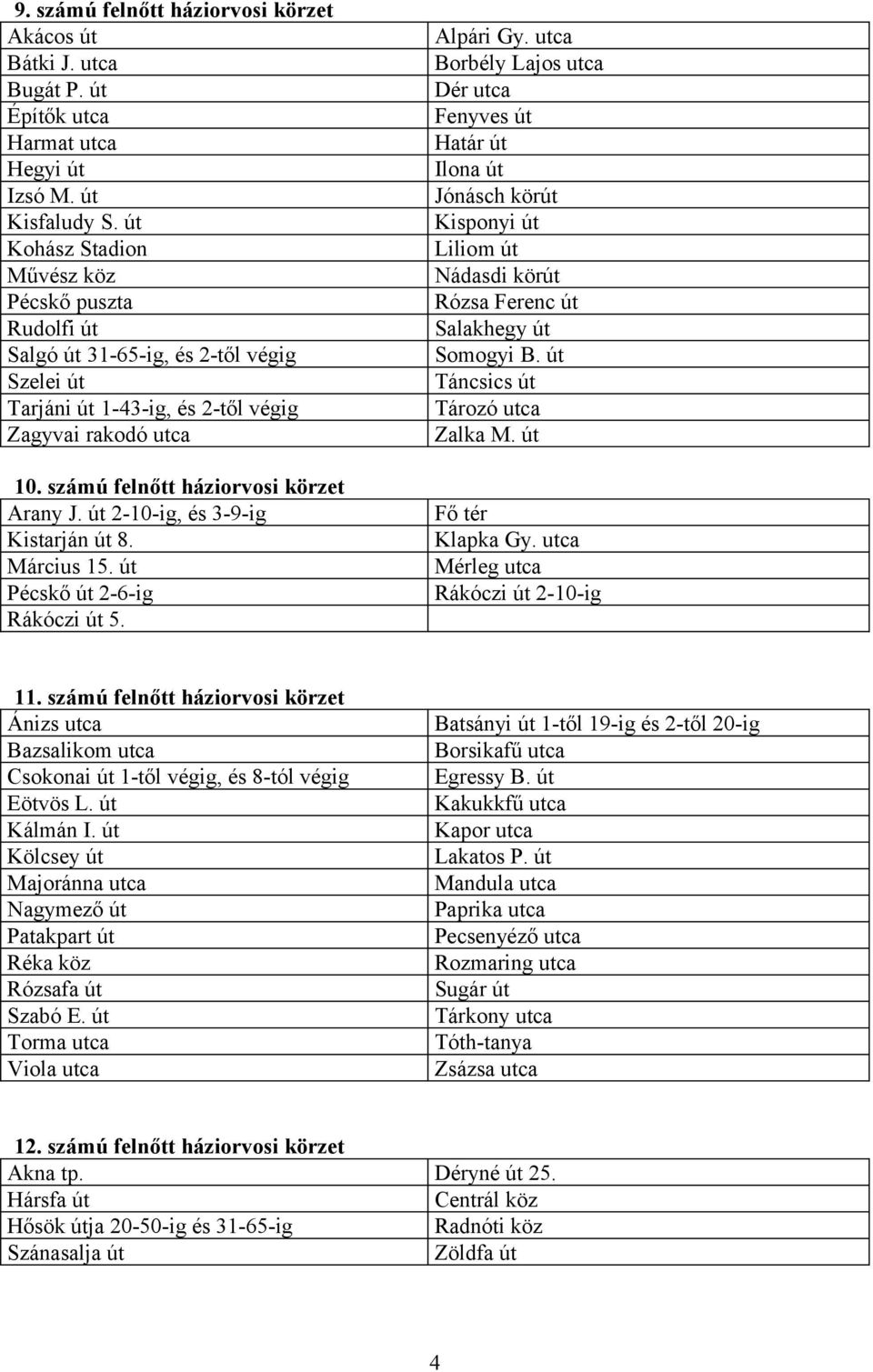 út 2-10-ig, és 3-9-ig Kistarján út 8. Március 15. út Pécskő út 2-6-ig Rákóczi út 5. Alpári Gy.