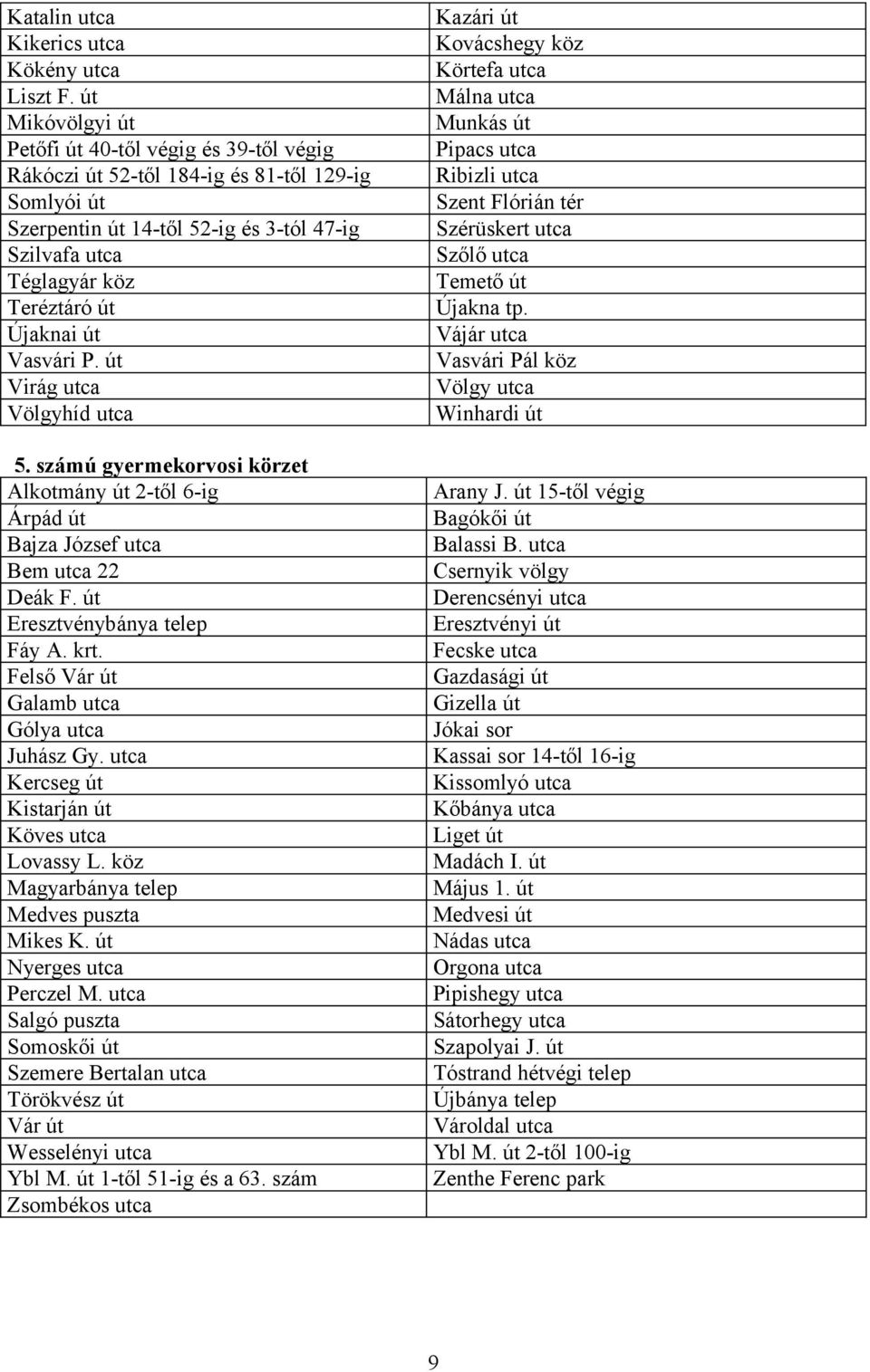 út Vasvári P. út Virág utca Völgyhíd utca 5. számú gyermekorvosi körzet Alkotmány út 2-től 6-ig Árpád út Bajza József utca Bem utca 22 Deák F. út Eresztvénybánya telep Fáy A. krt.