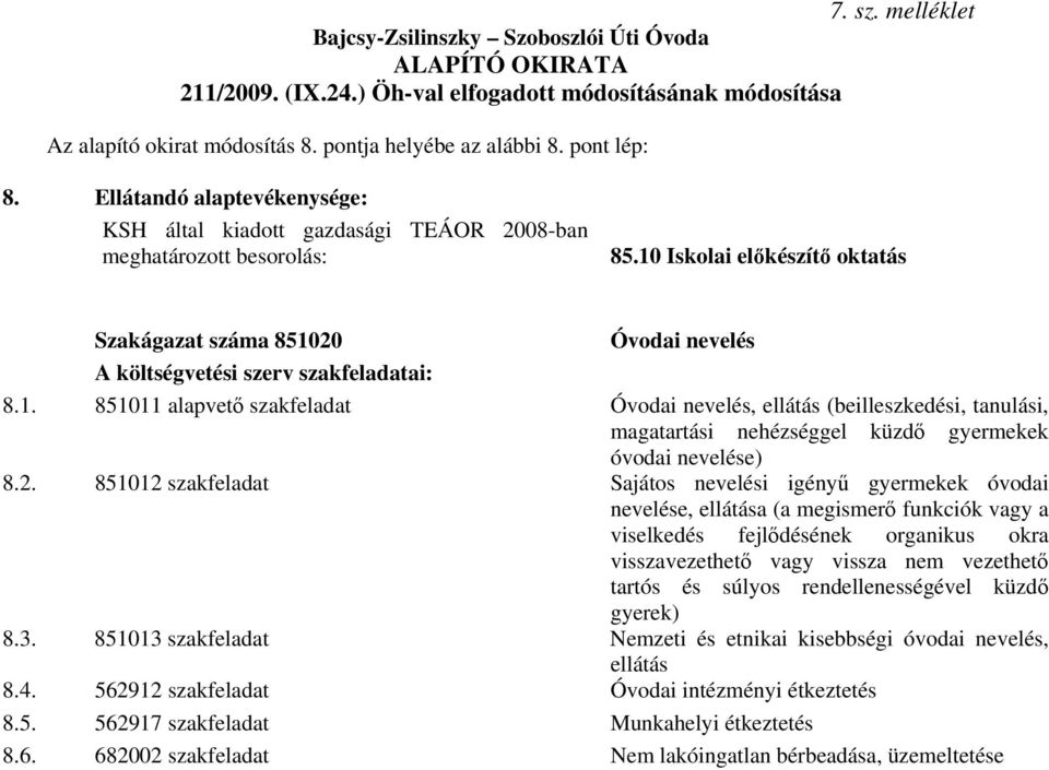 10 Iskolai előkészítő oktatás Szakágazat száma 851020 Óvodai nevelés A költségvetési szerv szakfeladatai: 8.1. 851011 alapvető szakfeladat Óvodai nevelés, ellátás (beilleszkedési, tanulási, magatartási nehézséggel küzdő gyermekek óvodai nevelése) 8.