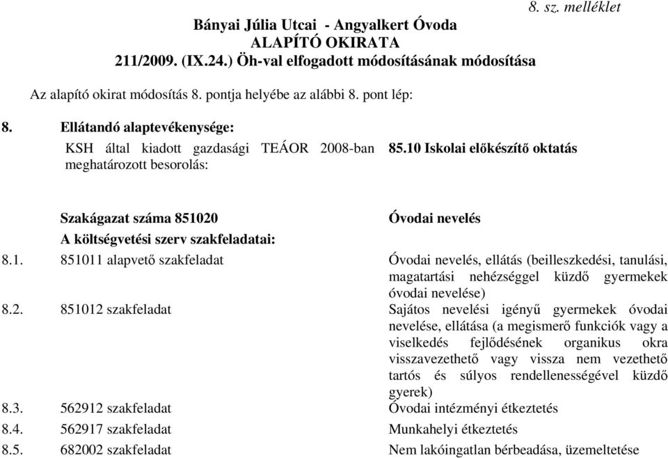 10 Iskolai előkészítő oktatás Szakágazat száma 851020 Óvodai nevelés A költségvetési szerv szakfeladatai: 8.1. 851011 alapvető szakfeladat Óvodai nevelés, ellátás (beilleszkedési, tanulási, magatartási nehézséggel küzdő gyermekek óvodai nevelése) 8.