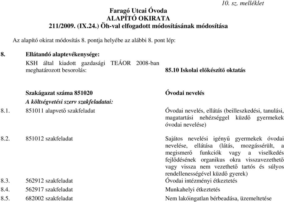 10 Iskolai előkészítő oktatás Szakágazat száma 851020 Óvodai nevelés A költségvetési szerv szakfeladatai: 8.1. 851011 alapvető szakfeladat Óvodai nevelés, ellátás (beilleszkedési, tanulási, magatartási nehézséggel küzdő gyermekek óvodai nevelése) 8.