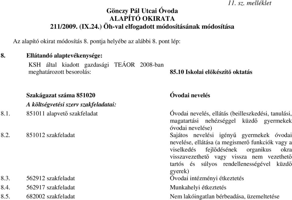 10 Iskolai előkészítő oktatás Szakágazat száma 851020 Óvodai nevelés A költségvetési szerv szakfeladatai: 8.1. 851011 alapvető szakfeladat Óvodai nevelés, ellátás (beilleszkedési, tanulási, magatartási nehézséggel küzdő gyermekek óvodai nevelése) 8.