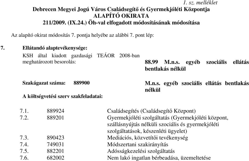 n.s. egyéb szociális ellátás bentlakás nélkül A költségvetési szerv szakfeladatai: 7.1. 889924