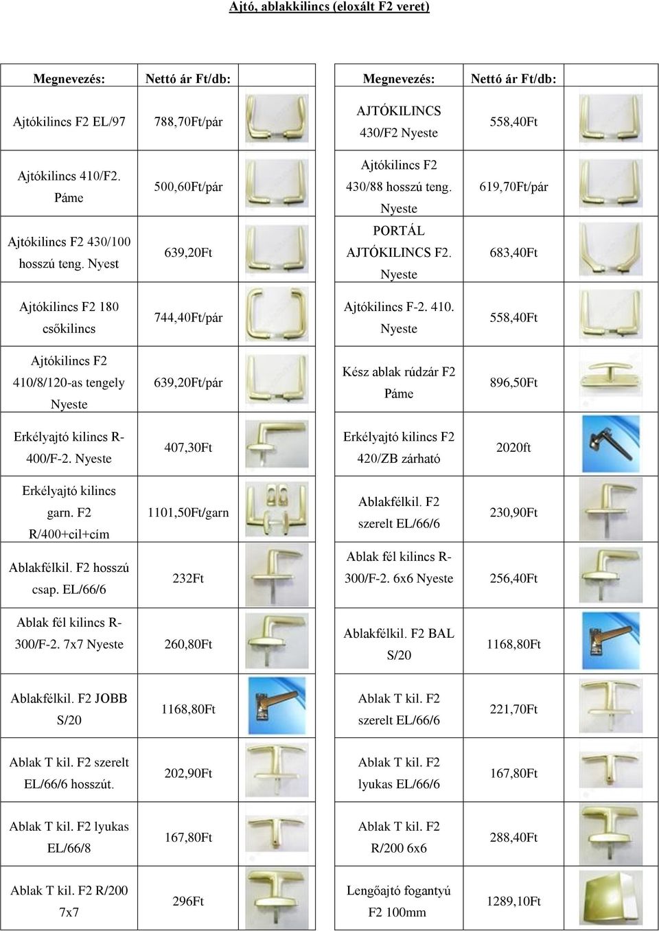 558,40Ft Ajtókilincs F2 410/8/120-as tengely 639,20Ft/pár Kész ablak rúdzár F2 896,50Ft Erkélyajtó kilincs R- 400/F-2. 407,30Ft Erkélyajtó kilincs F2 420/ZB zárható 2020ft Erkélyajtó kilincs garn.