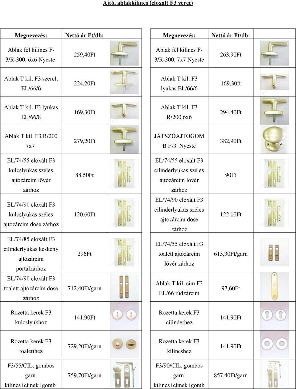 382,90Ft EL/74/55 eloxált F3 EL/74/55 eloxált F3 lővér 88,50Ft lővér 90Ft EL/74/90 eloxált F3 dose 120,60Ft EL/74/90 eloxált F3 dose 122,10Ft EL/74/85 eloxált F3 cilinderlyukas keskeny portál 296Ft