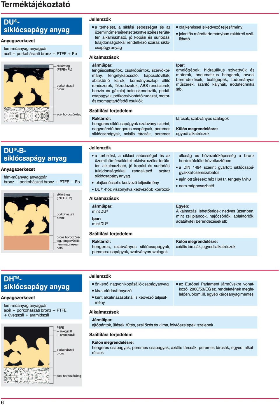 kapcsolóvillák, ablaktörlõ karok, kormányoszlop állító rendszerek, fékrudazatok, ABS rendszerek, benzin és gázolaj befecskendezõk, pedál- csapágyak, pótkocsi vontató rudazat, motor- és