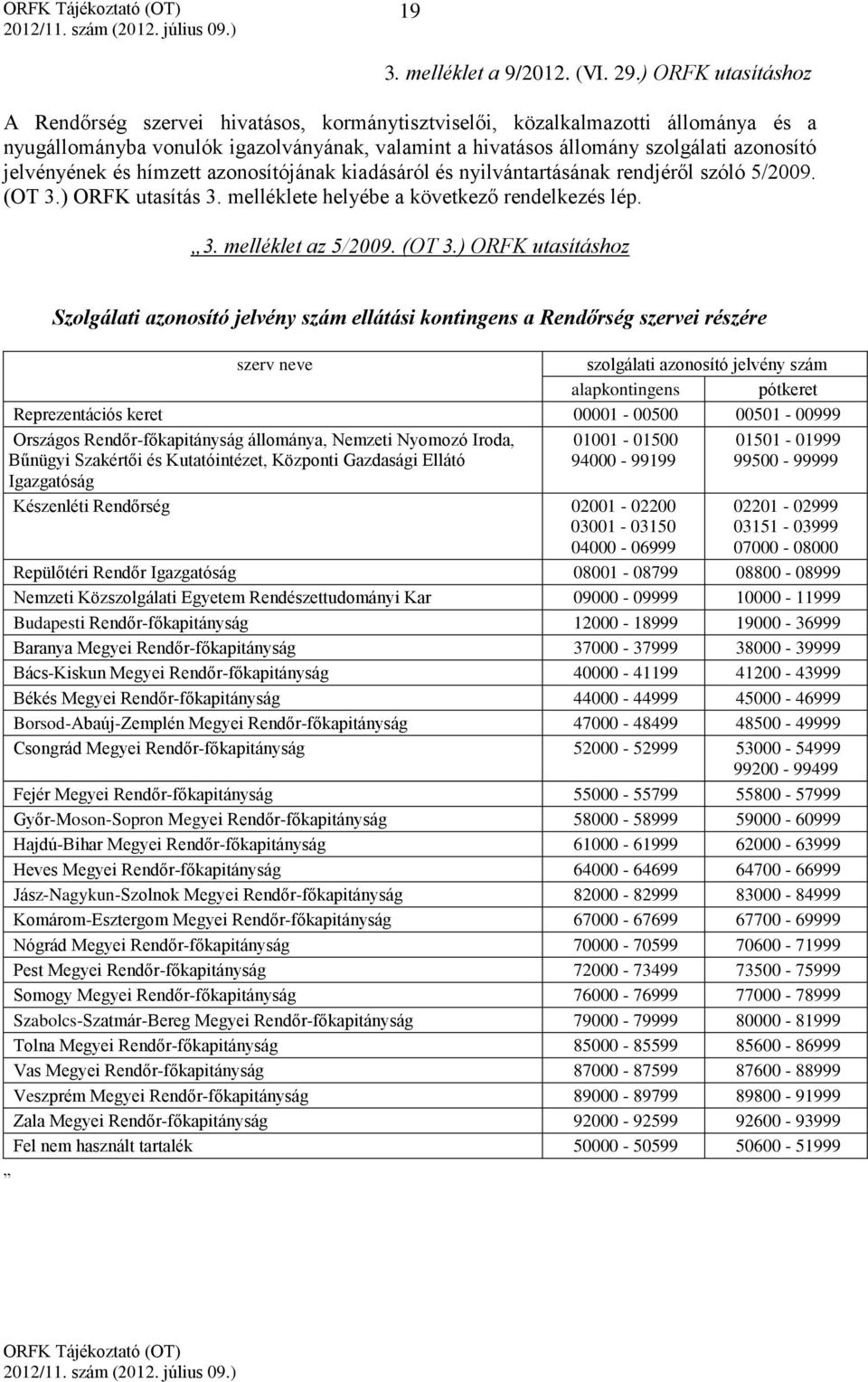 jelvényének és hímzett azonosítójának kiadásáról és nyilvántartásának rendjéről szóló 5/2009. (OT 3.