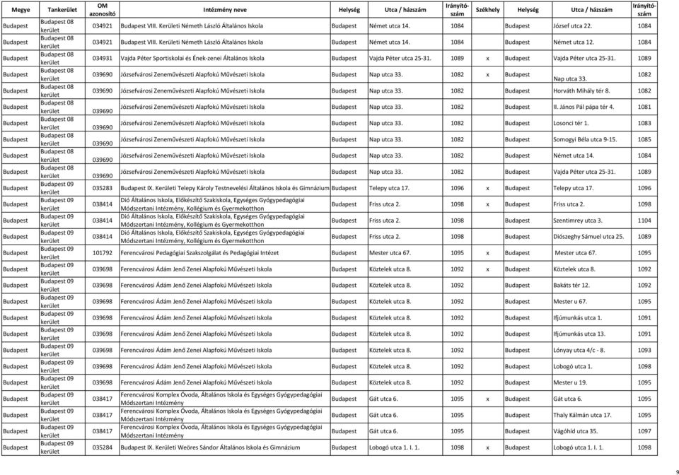 1082 x Nap utca 33. 1082 08 039690 Józsefvárosi Zeneművészeti Alapfokú Művészeti Nap utca 33. 1082 Horváth Mihály tér 8. 1082 08 039690 Józsefvárosi Zeneművészeti Alapfokú Művészeti Nap utca 33. 1082 II.