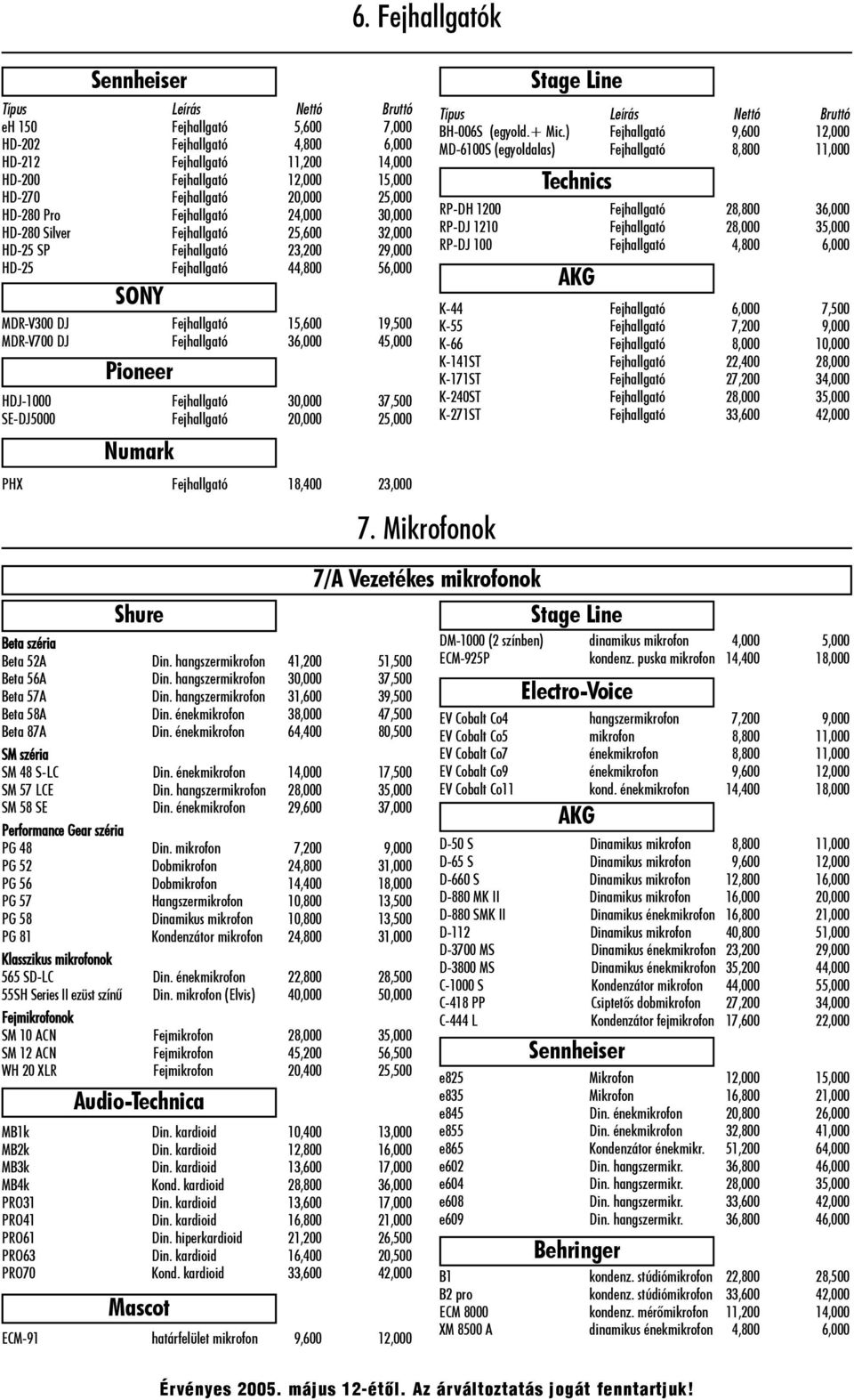 45,000 Pioneer HDJ-1000 Fejhallgató 30,000 37,500 SE-DJ5000 Fejhallgató 20,000 25,000 Numark PHX Fejhallgató 18,400 23,000 Shure Beta széria Beta 52A Din. hangszermikrofon 41,200 51,500 Beta 56A Din.
