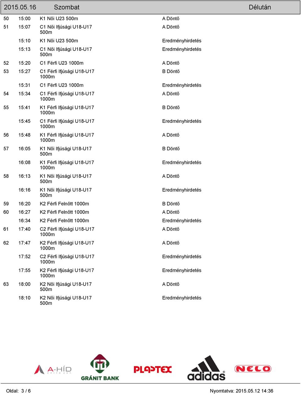 Ifjúsági U18-U17 Eredményhirdetés B Döntő 15:31 C1 Férfi U23 Eredményhirdetés 54 15:34 C1 Férfi Ifjúsági U18-U17 55 15:41 K1 Férfi Ifjúsági U18-U17 15:45 C1 Férfi Ifjúsági U18-U17 56 15:48 K1 Férfi